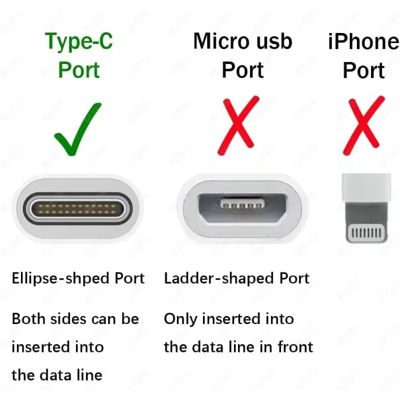Type-C Mini Portable Micro Fan - Micro Usb Cable ulasan dan harga